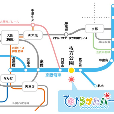 主要駅からのアクセス方法