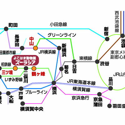 主要な駅からのアクセス方法