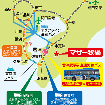 マザー牧場へのアクセス