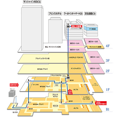 サンシャイン水族館へのアクセス