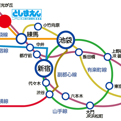 としまえんへのアクセス