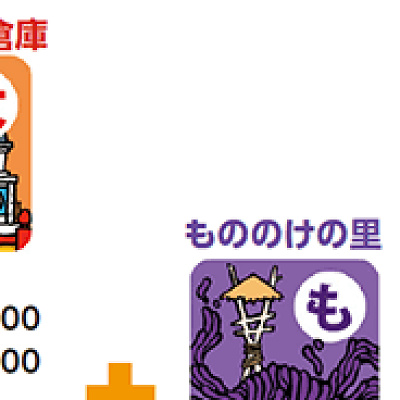 ジブリパークの入場パターン（2023年11月1日入園分〜）