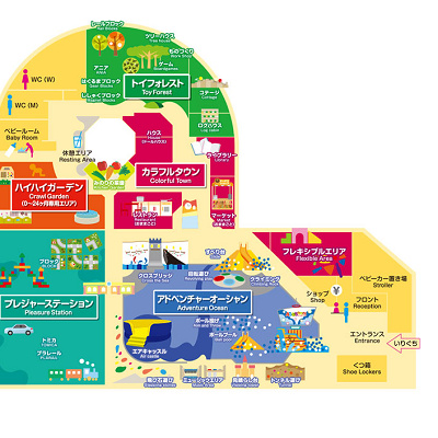 アソボーノ　５つのエリア