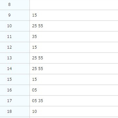 ディズニーランド発成田空港行きバスの時刻表