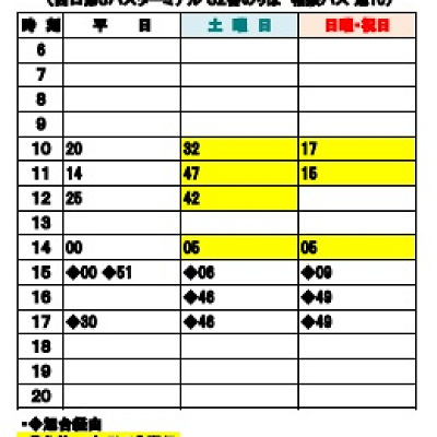 横浜駅西口からのバス時刻表