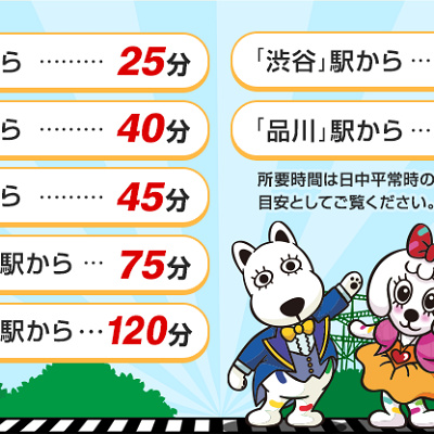 都心から便利なアクセス