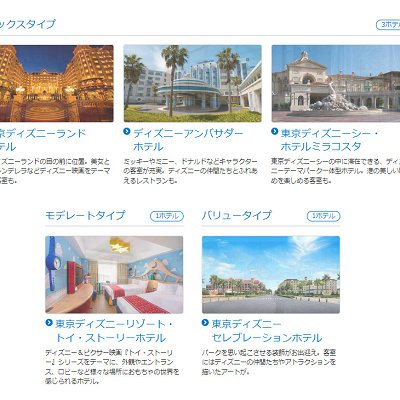 ハッピー15エントリー| キャステル | CASTEL ディズニー情報