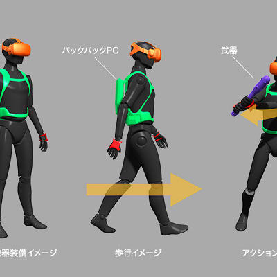 アトラクション体験時の装備イメージ