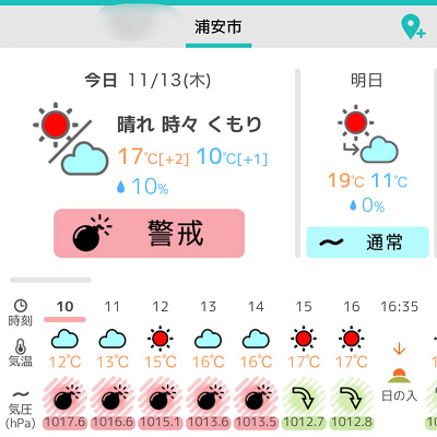 頭痛ーる