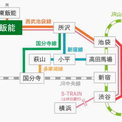 ムーミンバレーパークまでの行き方は？