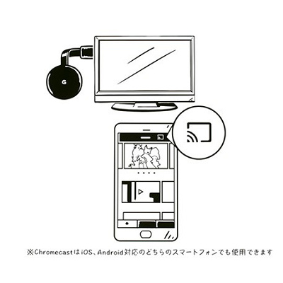 ディズニープラスをテレビで見る方法④：Chromecast