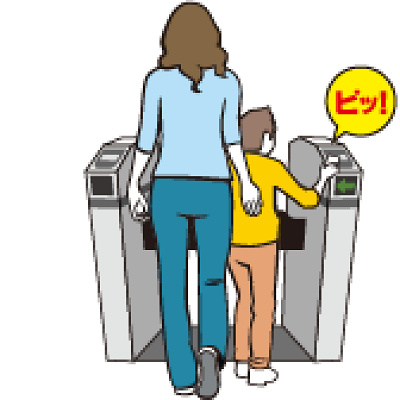 入館ICカードの発行・支払い