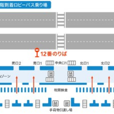 成田空港第2旅客ターミナル12番乗り場のマップ