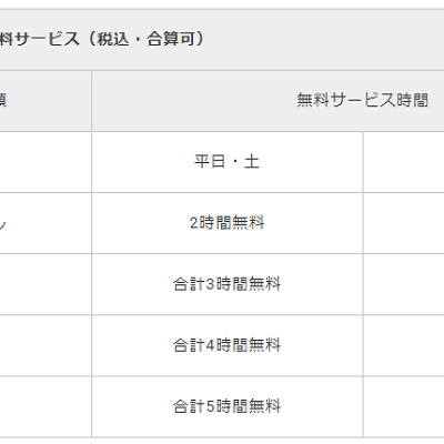 料金サービス表