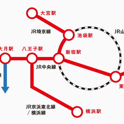 富士急ハイランドまでの路線図