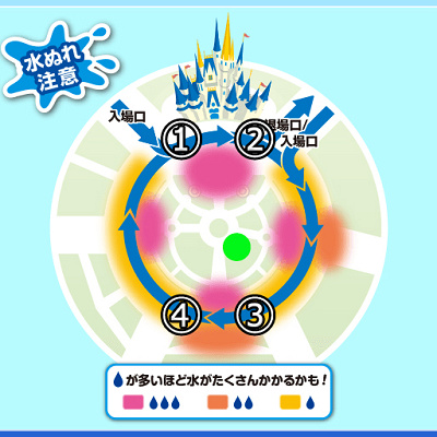 フロート退場前の停止位置<br/>