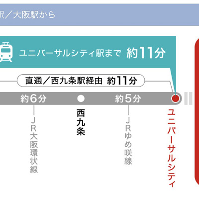 大阪駅から直通電車がある時間帯もあります♪