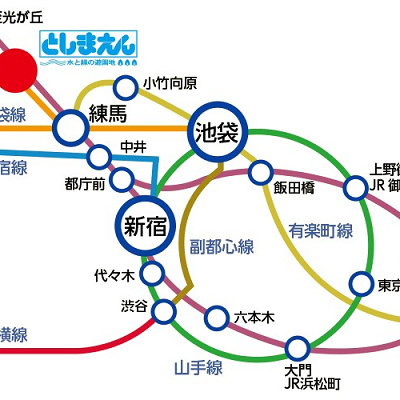 としまえん　交通アクセス