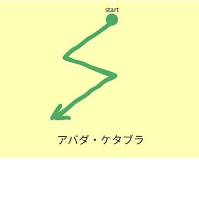 アバダ・ケタブラ