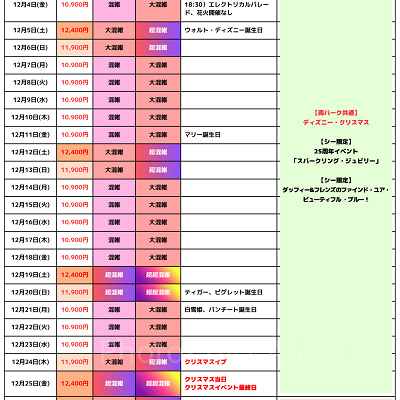 2026年12月のディズニー混雑予想カレンダー