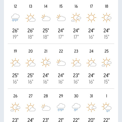 AccuWeather