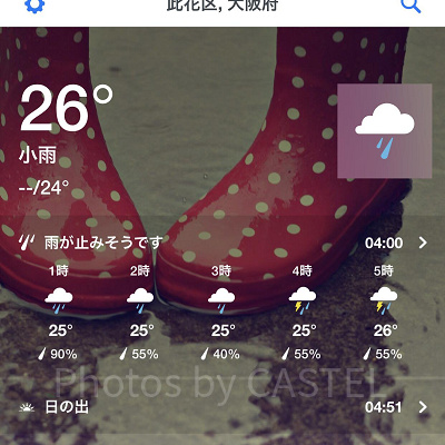 写真の背景がきれいなアプリ