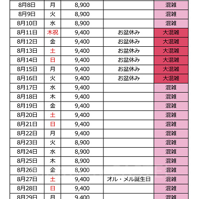 2022年8月混雑カレンダー