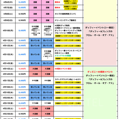 2023年4月の混雑カレンダー