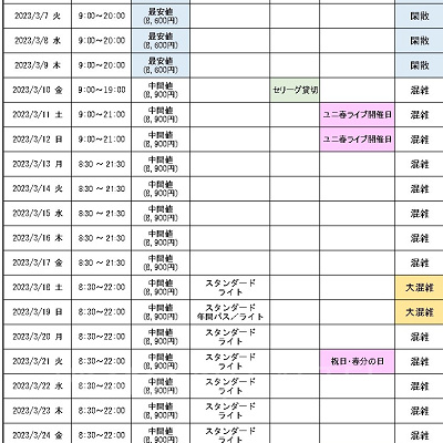2023年3月の混雑予想カレンダー