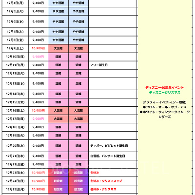 2023年12月の混雑カレンダー