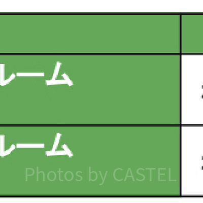 ディズニーアンバサダーホテル