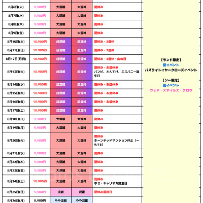 2024年8月のディズニー混雑予想カレンダー