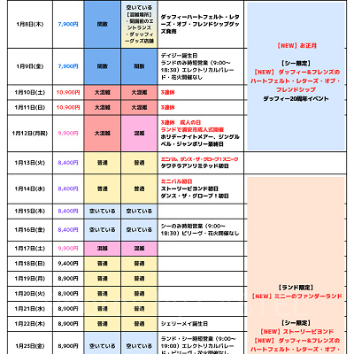 2026年1月のディズニー混雑予想カレンダー