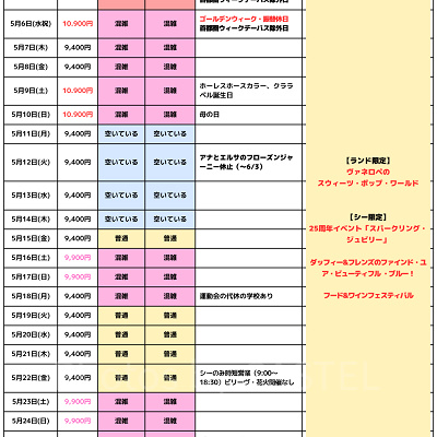 2026年5月のディズニー混雑予想カレンダー