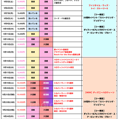 2026年9月のディズニー混雑予想カレンダー