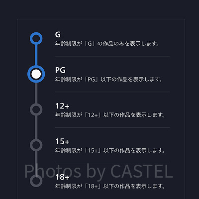 ディズニープラス：年齢による視聴制限