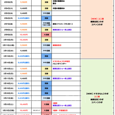 2025年2月USJ混雑予想カレンダー