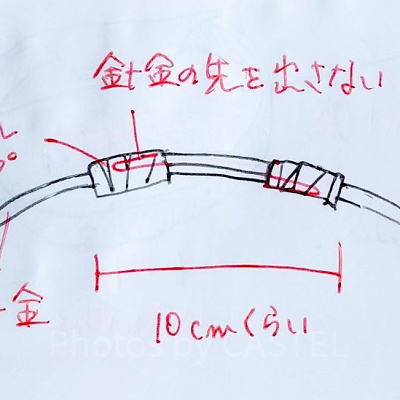 針金のつなぎ合わせ方の図