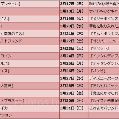 2019年3月のディズニーバウンド・チャレンジのテーマ一覧