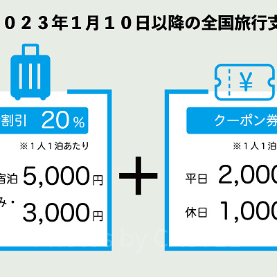 全国旅行支援の割引額（2023年1月10日〜)