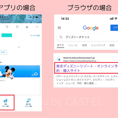 ポイント②13時55分ごろにチケット予約ページにアクセスする