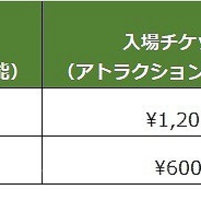 西武園チケット値段表
