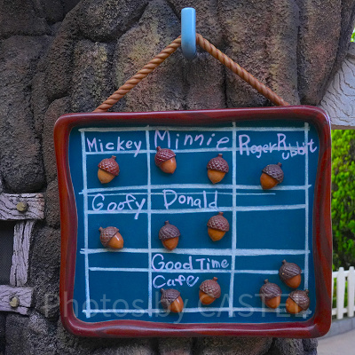 チップとデールのツリーハウスにあるボード