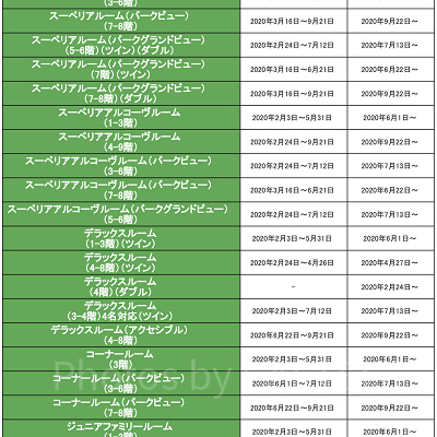 東京ディズニーランドホテル（スタンダード）