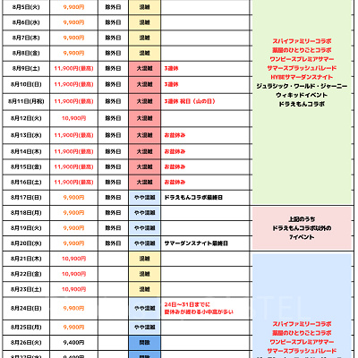 2025年8月USJ混雑予想カレンダー