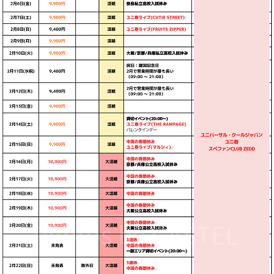 2026年2月USJ混雑予想カレンダー