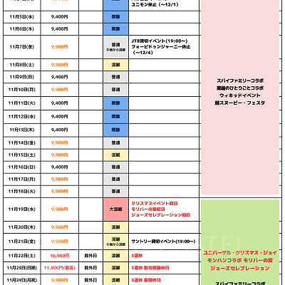 2025年11月USJ混雑予想カレンダー