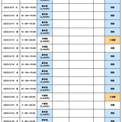 2023年5月のUSJ混雑カレンダー