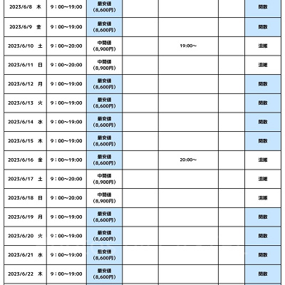 2023年6月のUSJ混雑カレンダー