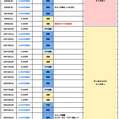 2024年6月USJ混雑予想カレンダー